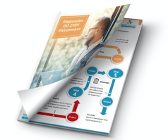 Can-mockup-stappenplan ISO 27001 risicoanalyse